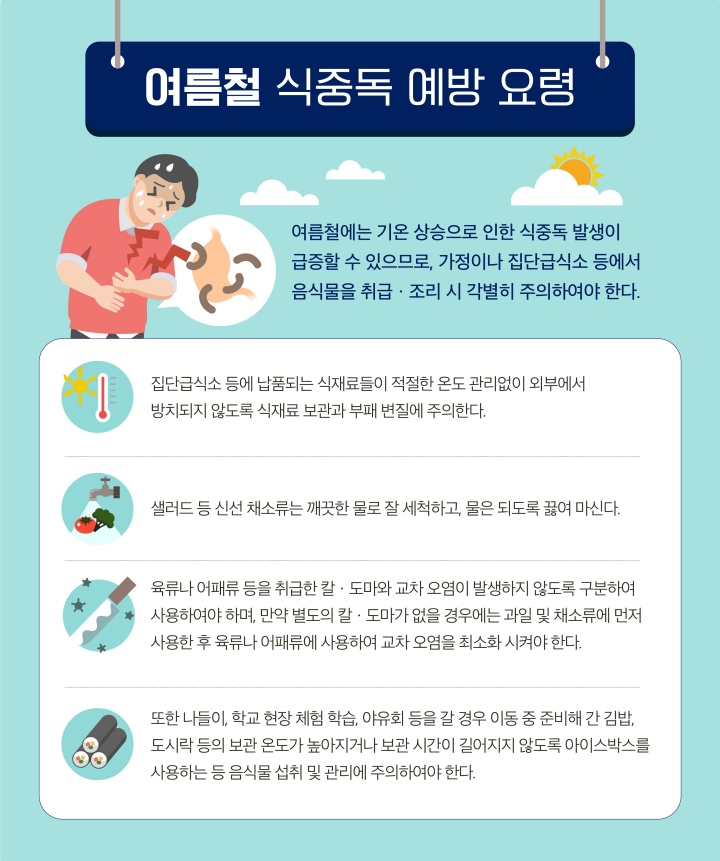 '계절별 주의해야 하는 식중독과 예방법 알아보기' 카드뉴스.
