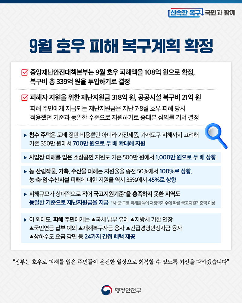 9월 호우 피해 복구계획 확정 하단내용 참조