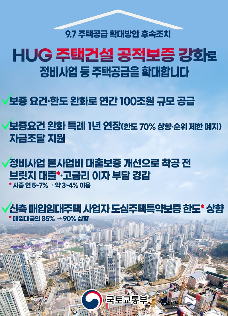 HUG 주택건설 공적보증 강화로 정비사업 등 주택공급 확대 하단내용 참조