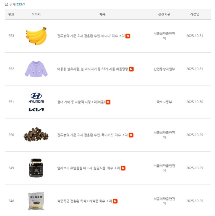 리콜 정보 뉴스 목록 사진.