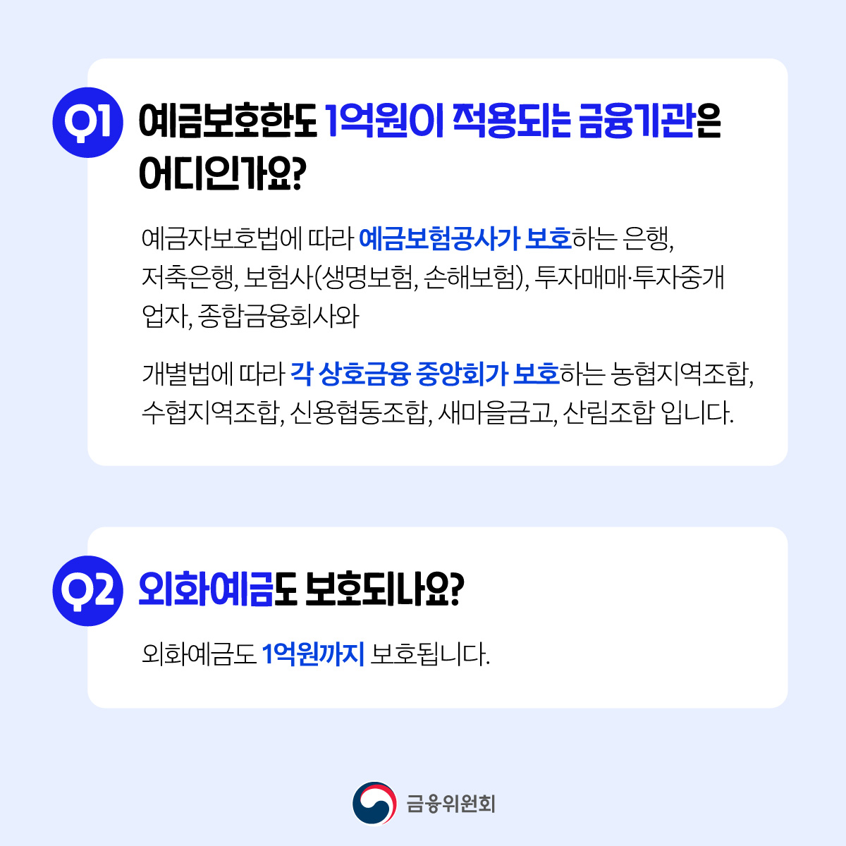 9월 1일부터 예금보호한도 1억원으로 상향