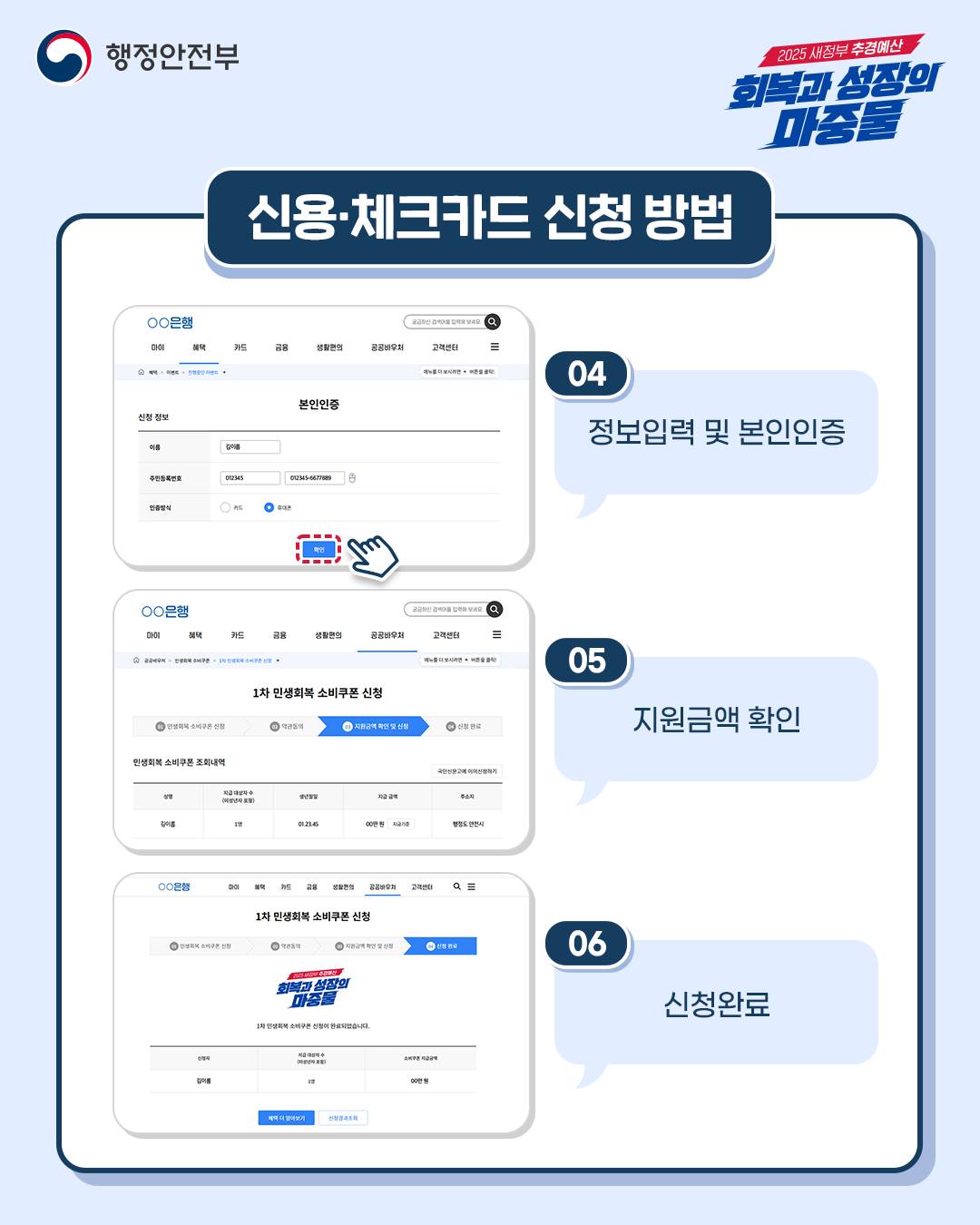 민생회복 소비쿠폰 신청 방법 안내