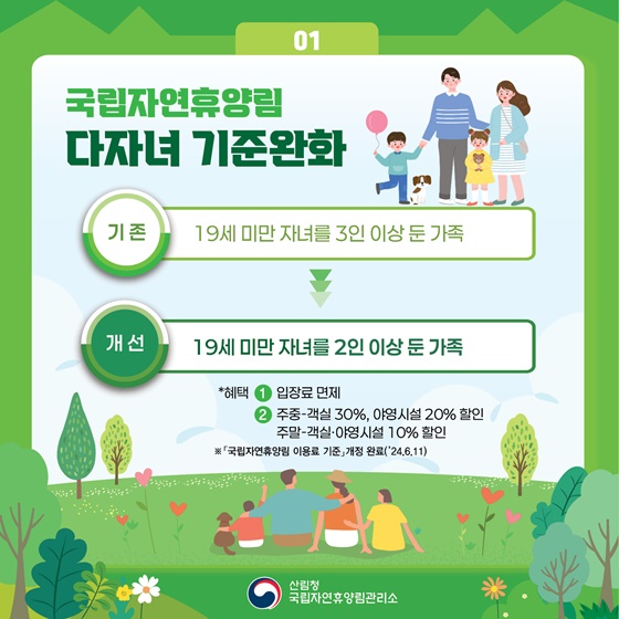 국립자연휴양림 이렇게 바뀌었습니다