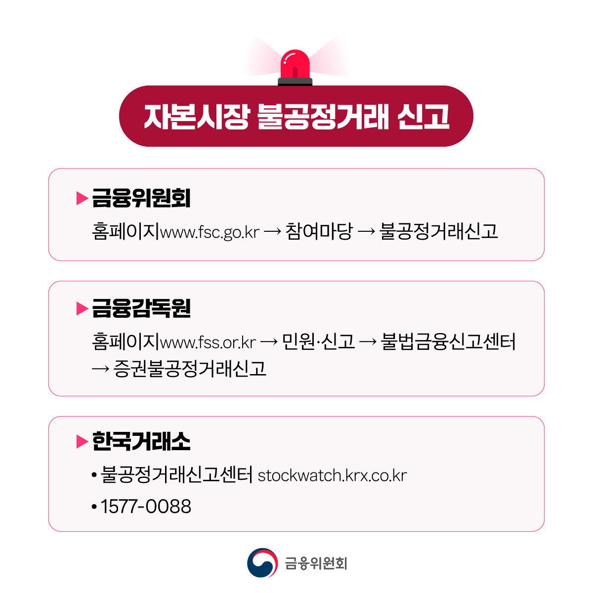 주가조작 근절 합동대응단이 출범