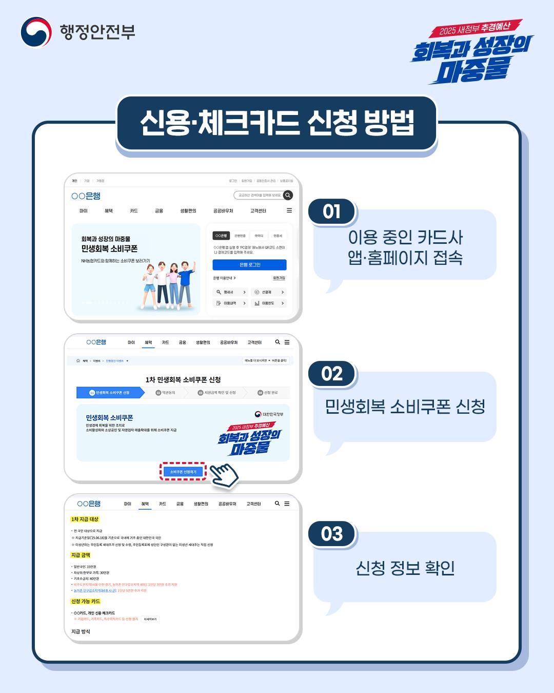 민생회복 소비쿠폰 신청 방법 안내