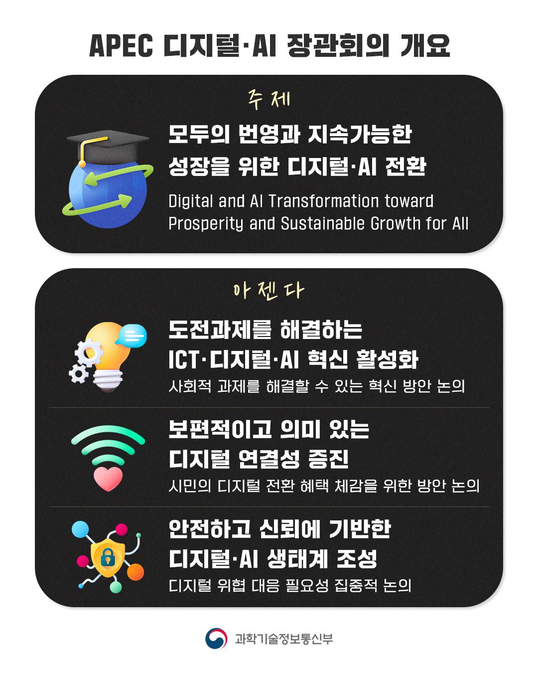 과기정통부는 8월 4일 인천 송도컨벤시아에서 APEC 디지털·AI 장관회의 개최