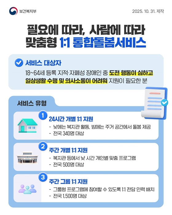 가족이 감당했던 돌봄 함께 돌보는 사회로 나아갑니다