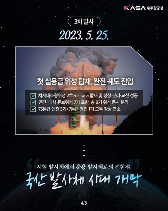 2025.11.27. 누리호, 다시 우주로