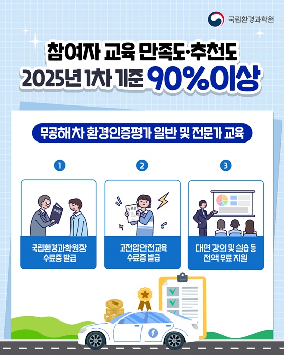 앞으로는 전기차 전문가 시대! 지금 도전하세요!