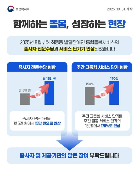 가족이 감당했던 돌봄 함께 돌보는 사회로 나아갑니다