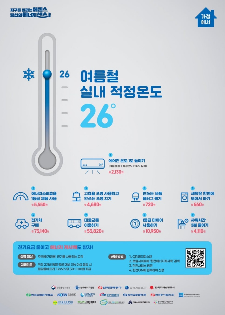 '여름철 에너지절약 캠페인' 포스터. (출처=산업통상자원부)
