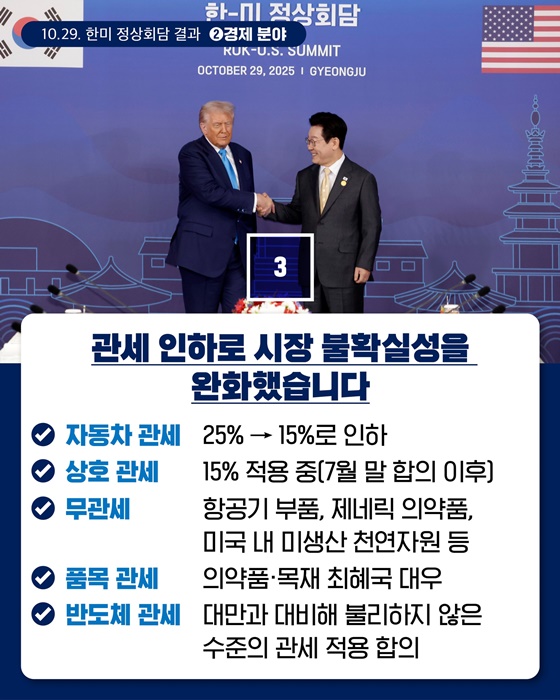 [한미 관세협상 타결] 국익 지키고, 글로벌 경쟁력을 높였습니다