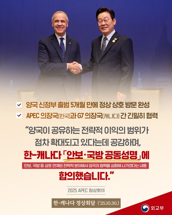 한-캐나다 정상회담(2025.10.30.)