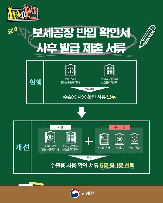 수출용 원재료 환급! 이제, 서류 단 하나로!