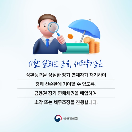 새도약기금 연체채권 첫 매입