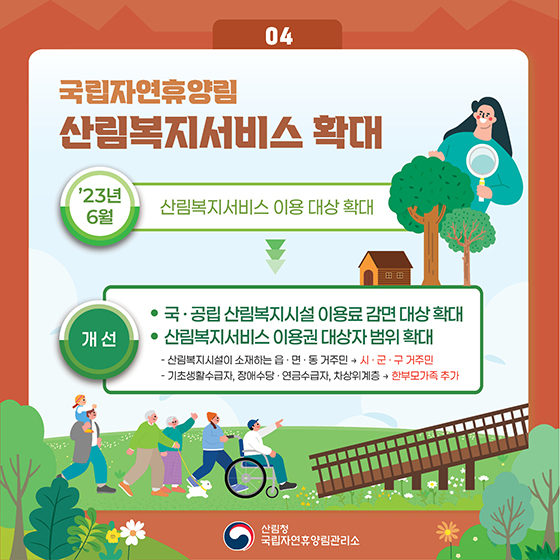 국립자연휴양림 이렇게 바뀌었습니다