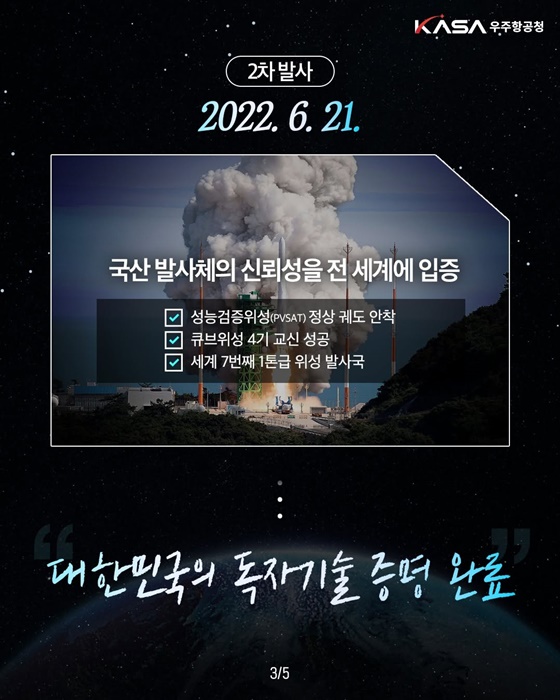 2025.11.27. 누리호, 다시 우주로