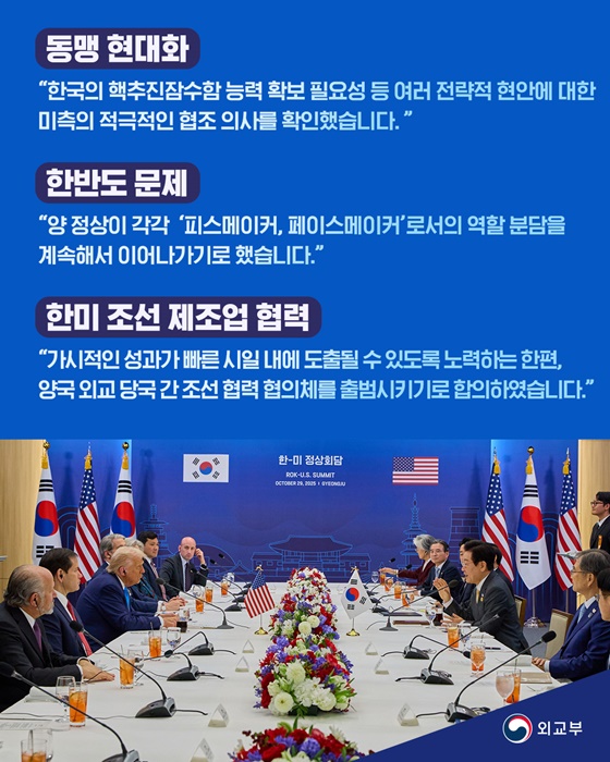 한-미 정상회담(2025.10.29.)