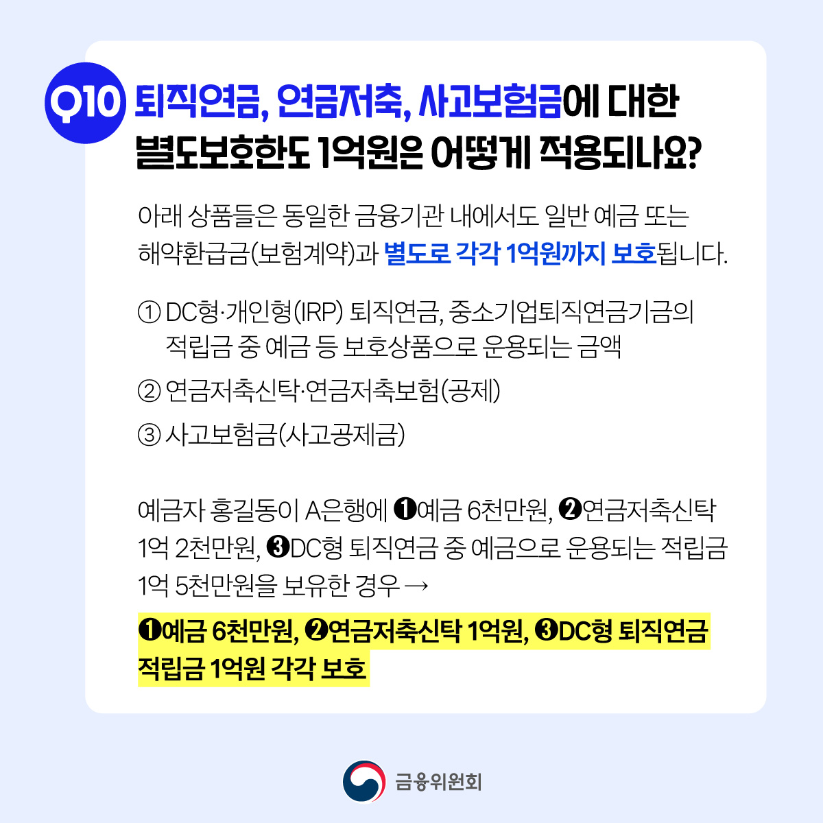 9월 1일부터 예금보호한도 1억원으로 상향