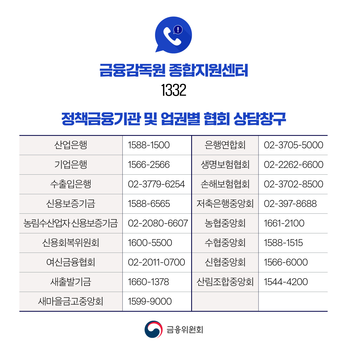 수해 피해 가계·중소기업을 위한 금융지원방안을 마련하였습니다.