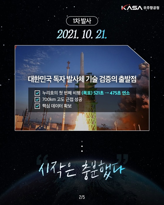2025.11.27. 누리호, 다시 우주로