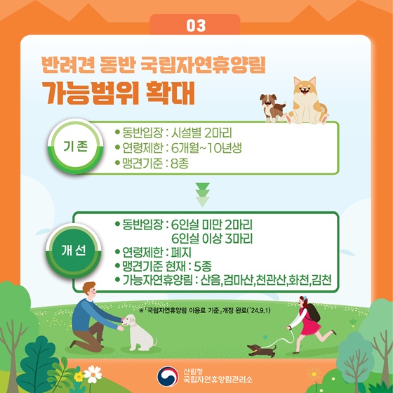 국립자연휴양림 이렇게 바뀌었습니다