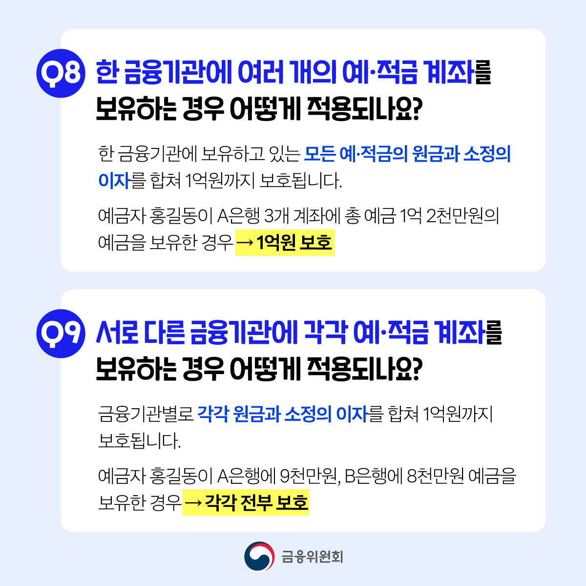 9월 1일부터 예금보호한도 1억원으로 상향