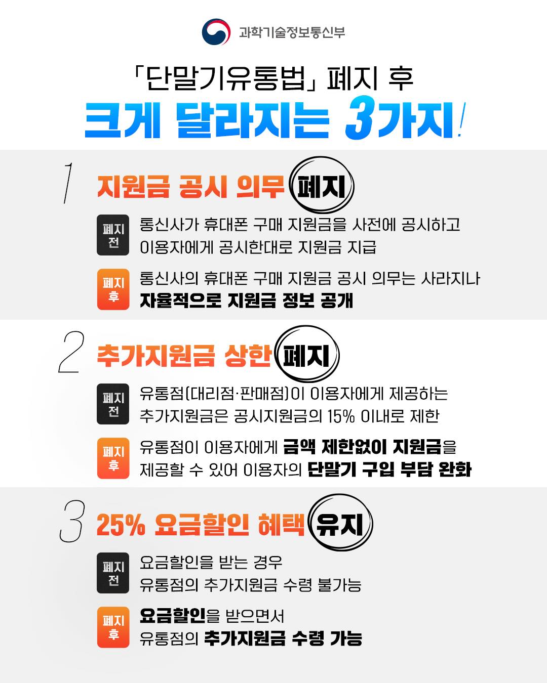 7월 22일부터 「단말기유통법」 폐지! 이용자 혜택