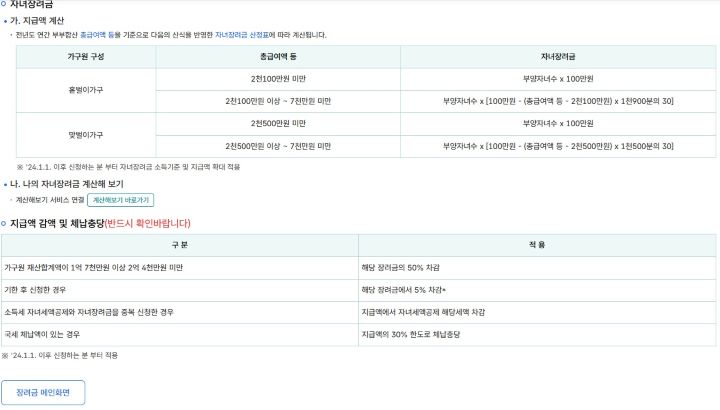 장려금에 관련된 다양한 정보를 확인할 수 있던 홈택스 누리집. 기한 후 신청에 대한 5% 감액 내용도 해당 페이지에서 확인할 수 있었다. (출처=홈택스 누리집)