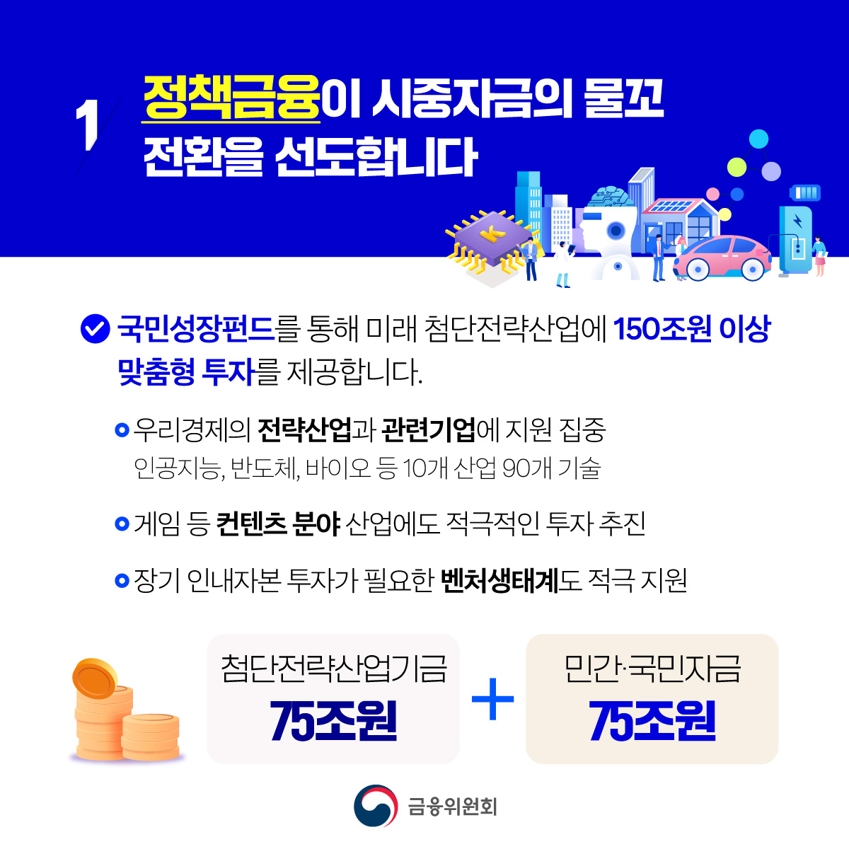 생산적금융으로 대전환을 시작합니다