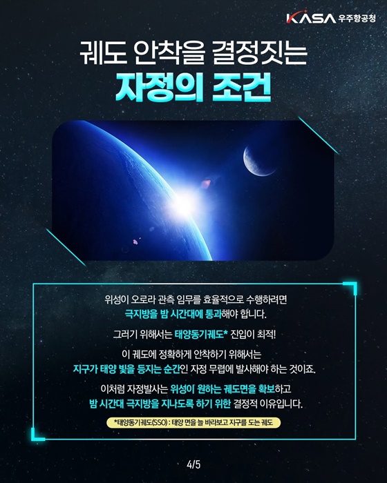 누리호, 밤하늘을 깨우다