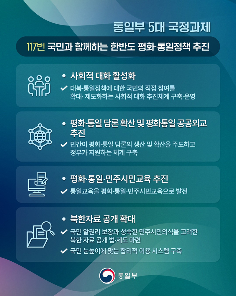 통일부 5대 국정과제 117번 국민과 함께하는 한반도 평화&middot;통일정책 추진 하단내용 참조