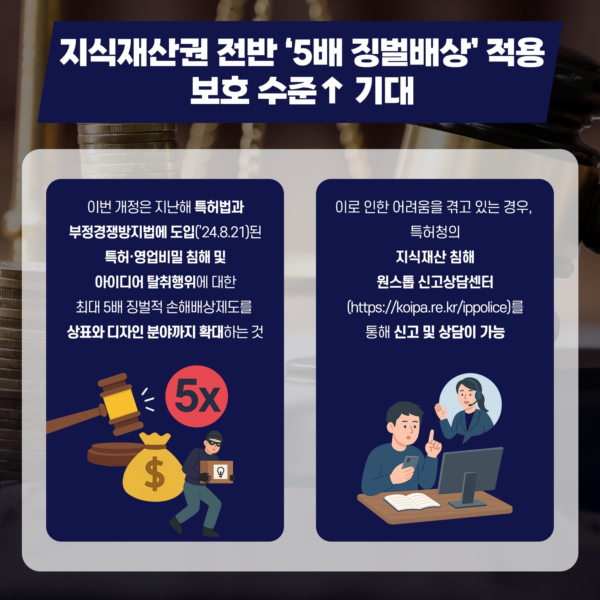 상표·디자인 고의 침해 시 최대 5배 징벌배상, 7월 22일 시행