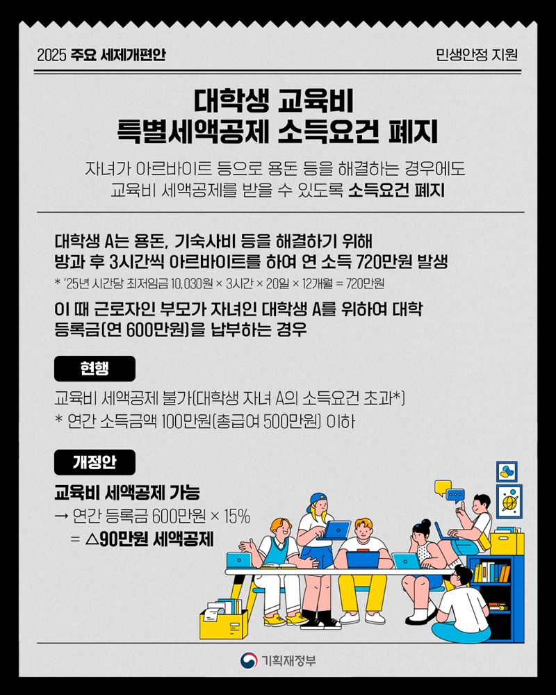 대학생 교육비 특별세액공제 소득요건 폐지 하단내용 참조