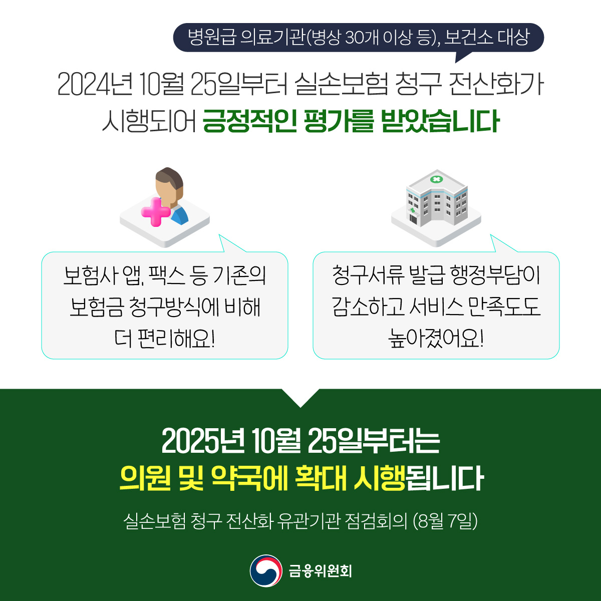실손보험 청구 전산화 시스템, 실손24가 더욱 편리해집니다