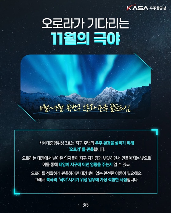 누리호, 밤하늘을 깨우다