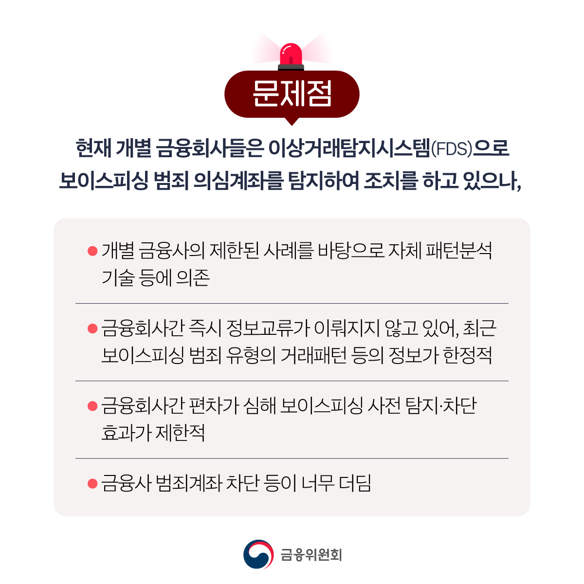 보이스피싱 AI 플랫폼 출범 - 정책뉴스 | 뉴스 | 대한민국 정책브리핑