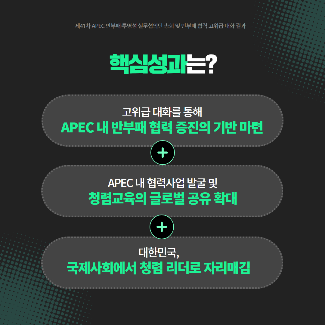 APEC 최초 ‘반부패 고위급 대화’ 개최