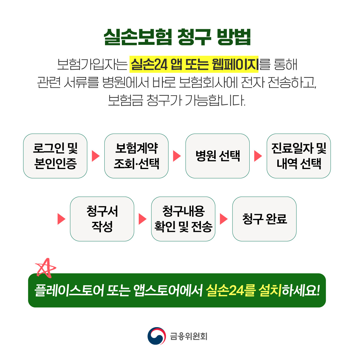 실손보험 청구 전산화 시스템, 실손24가 더욱 편리해집니다