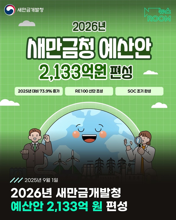 2026년 새만금개발청 예산안