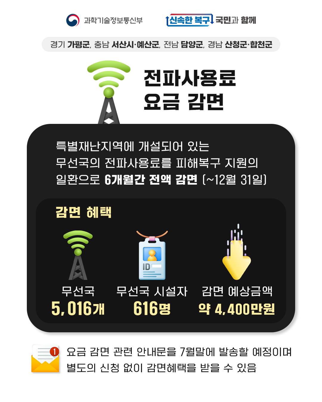 집중호우 피해로 인해 특별재난지역으로 정보통신분야 지원 대책
