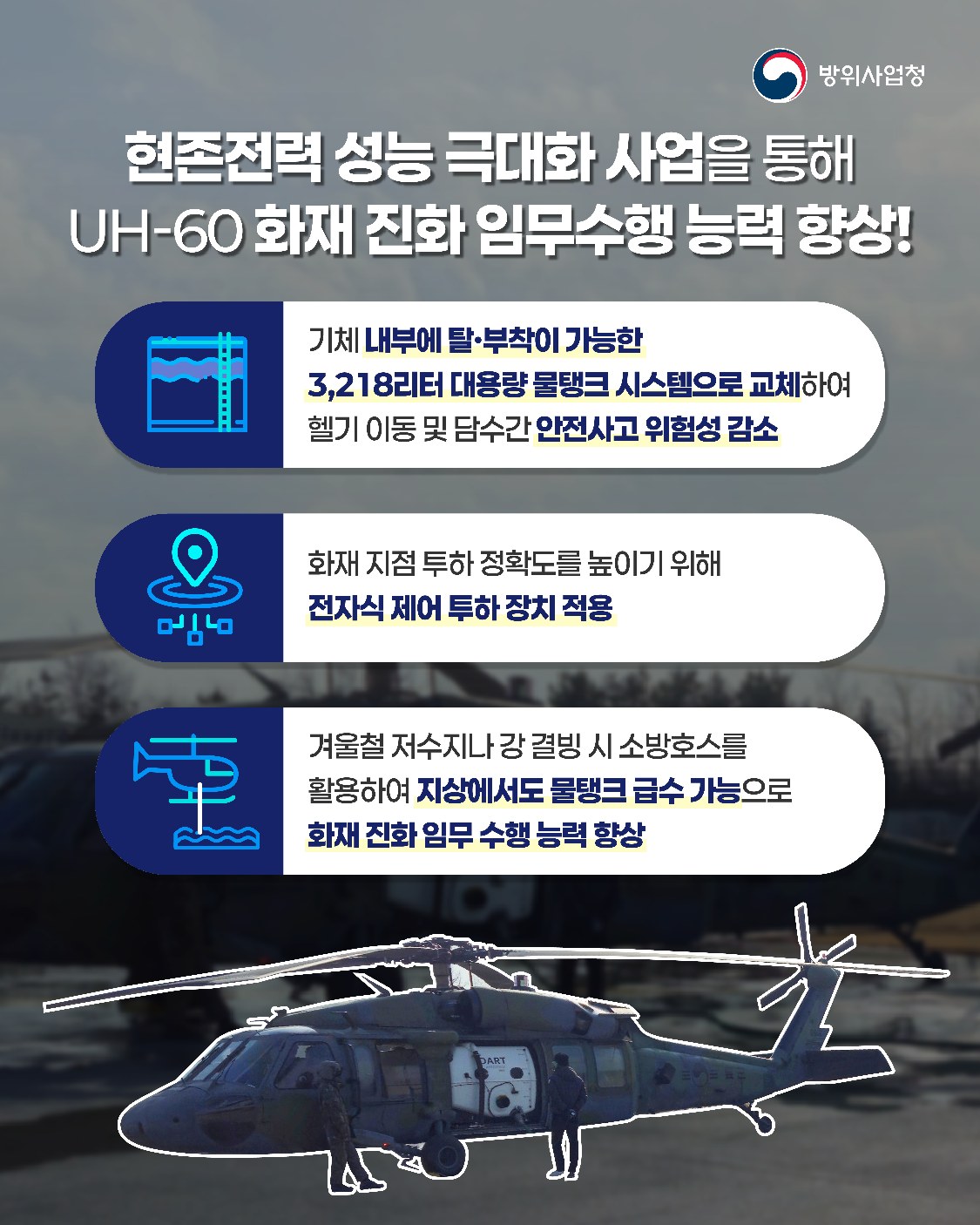 군용 헬기의 산불 대응능력 2배 이상 향상!