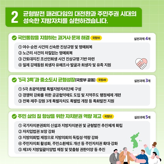 행정안전부 주관 국정과제를 소개합니다