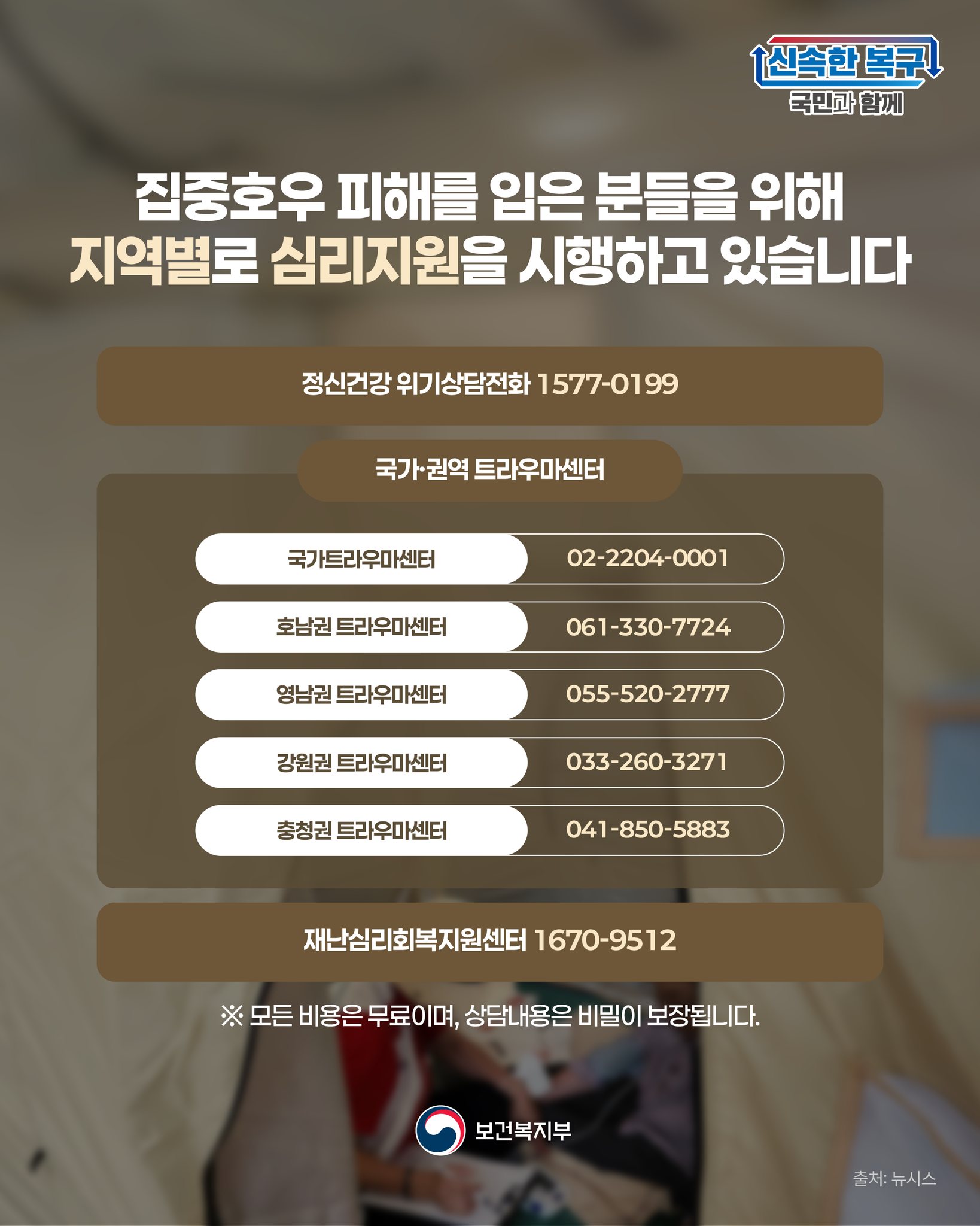 집중호우로 피해를 입으신 분들께 빠른 일상 회복을 위해 심리지원을 제공