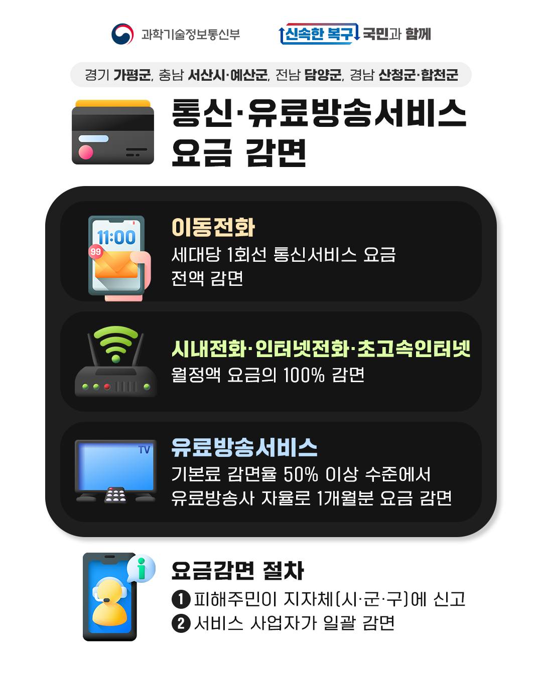 집중호우 피해로 인해 특별재난지역으로 정보통신분야 지원 대책