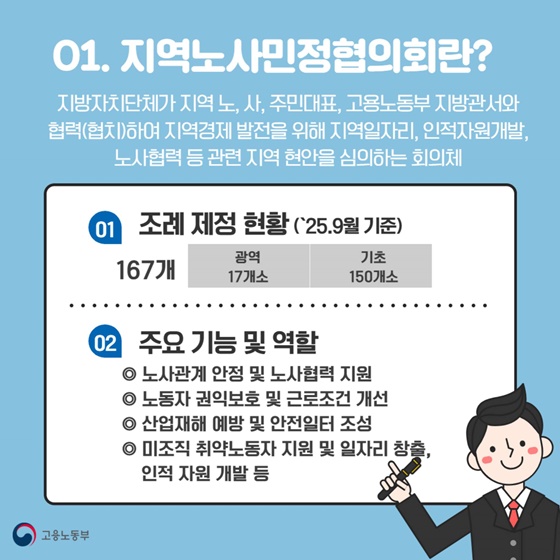 2026 지역노사민정 상생협력 지원사업