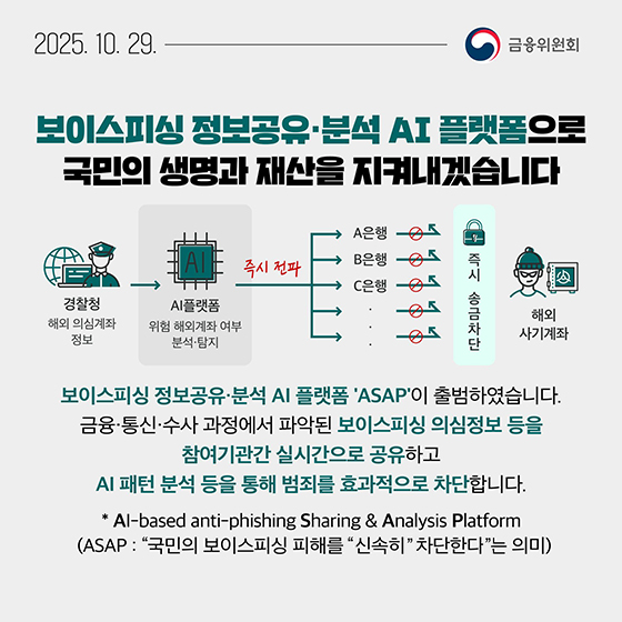 10월 5주, 알아두면 도움되는 금융소식