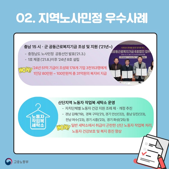 2026 지역노사민정 상생협력 지원사업