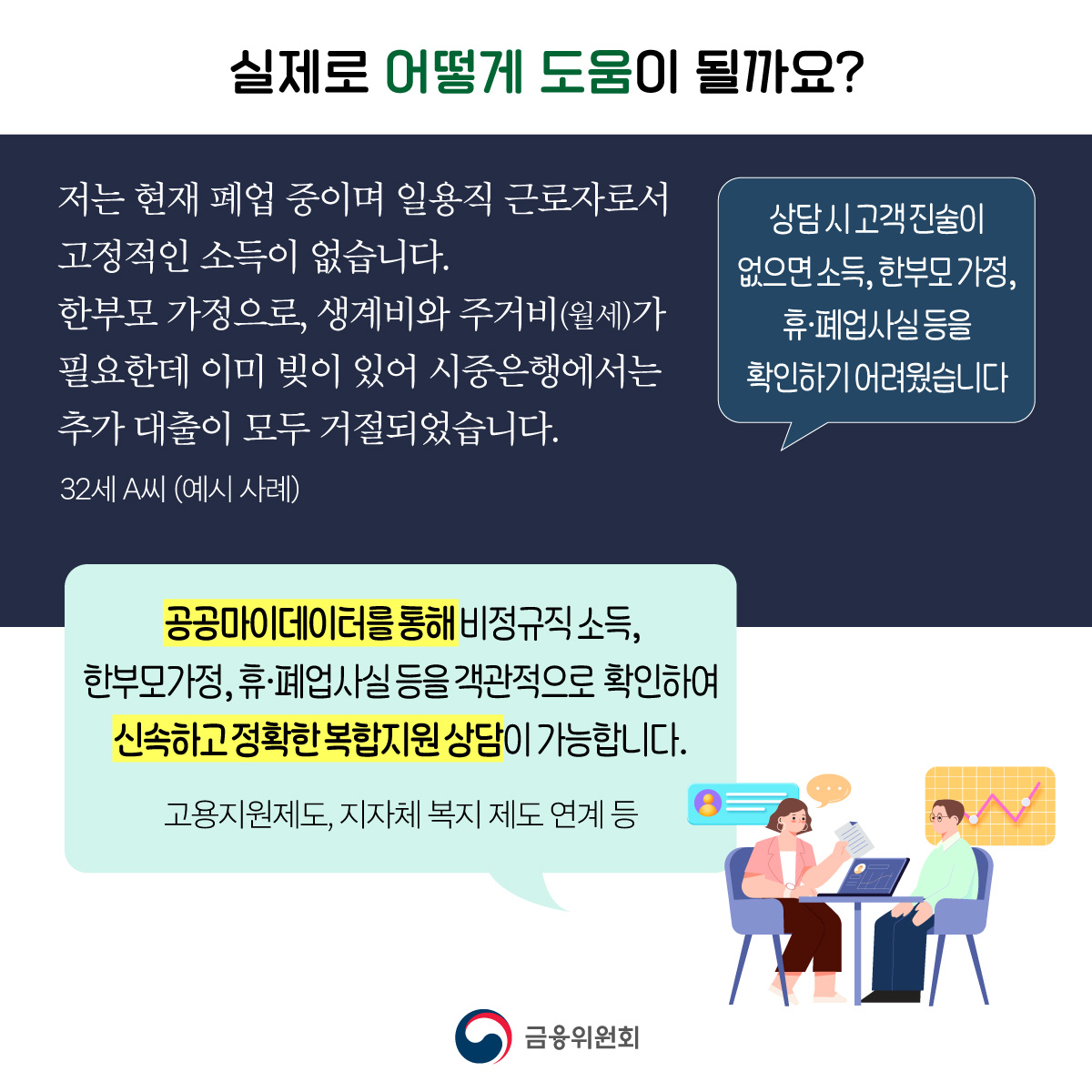 금융·고용·복지 복합지원 공공마이데이터를 활용하여 더 쉽고 빠르게 찾아드립니다