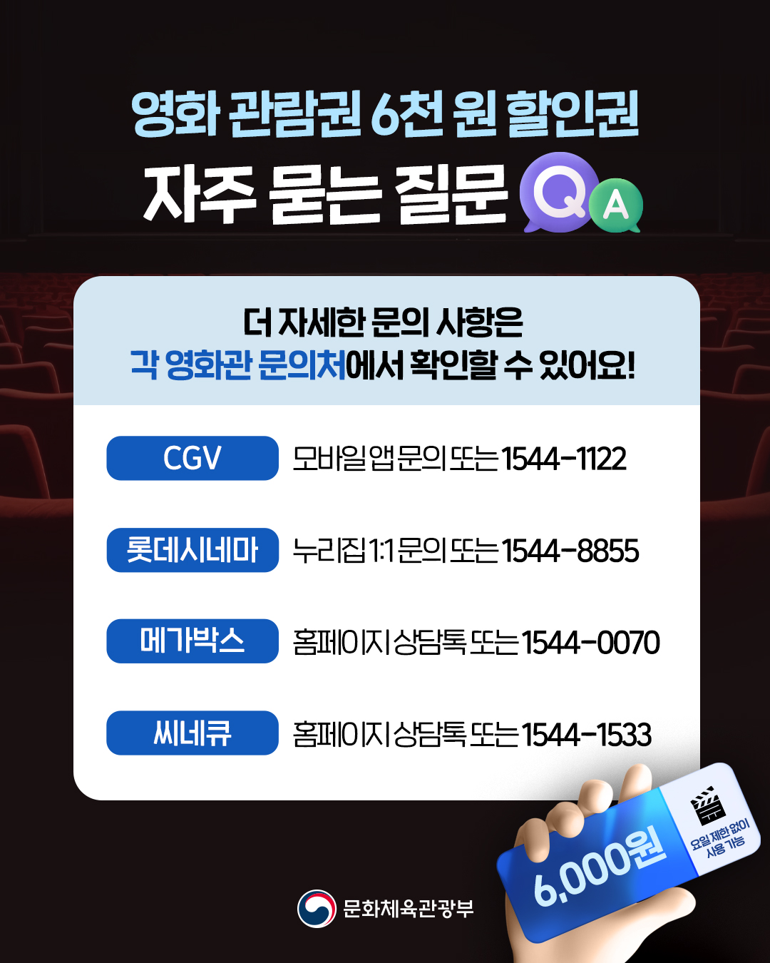 영화관람권 6천원 할인권 자주 묻는 질문